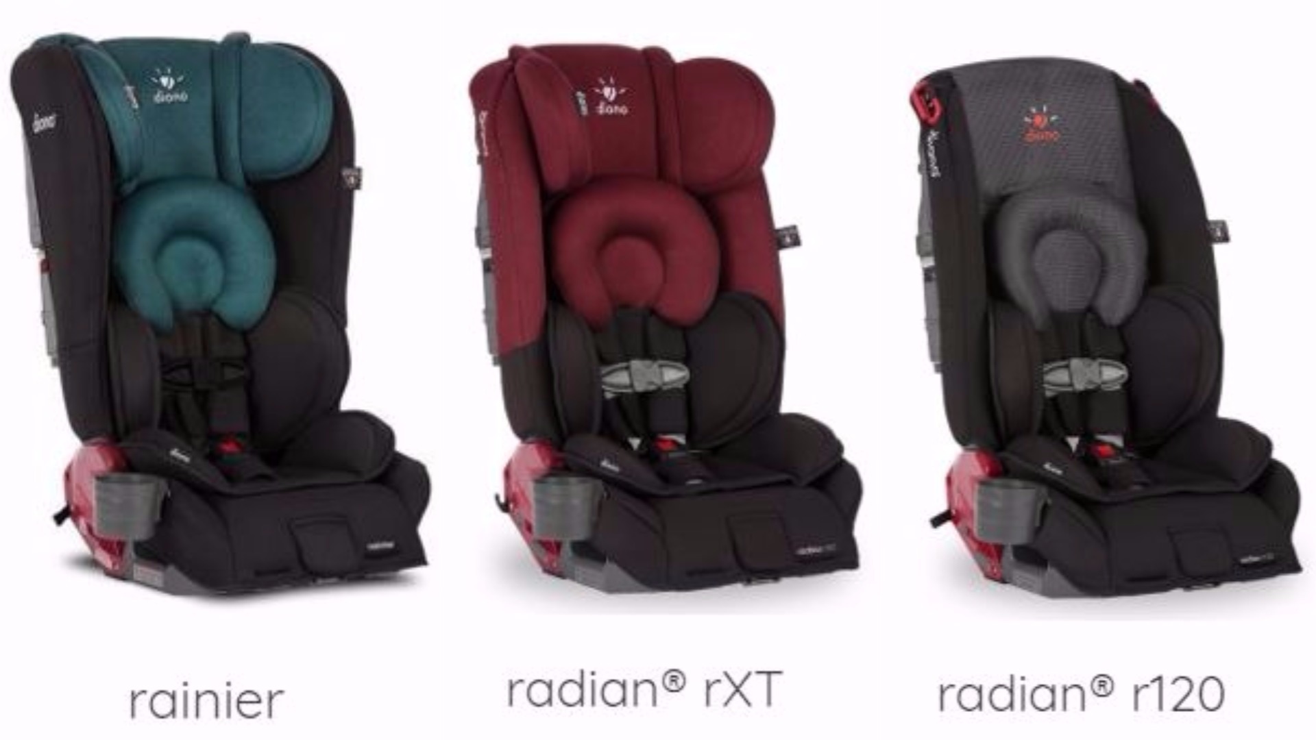 Diono car seat recall best sale